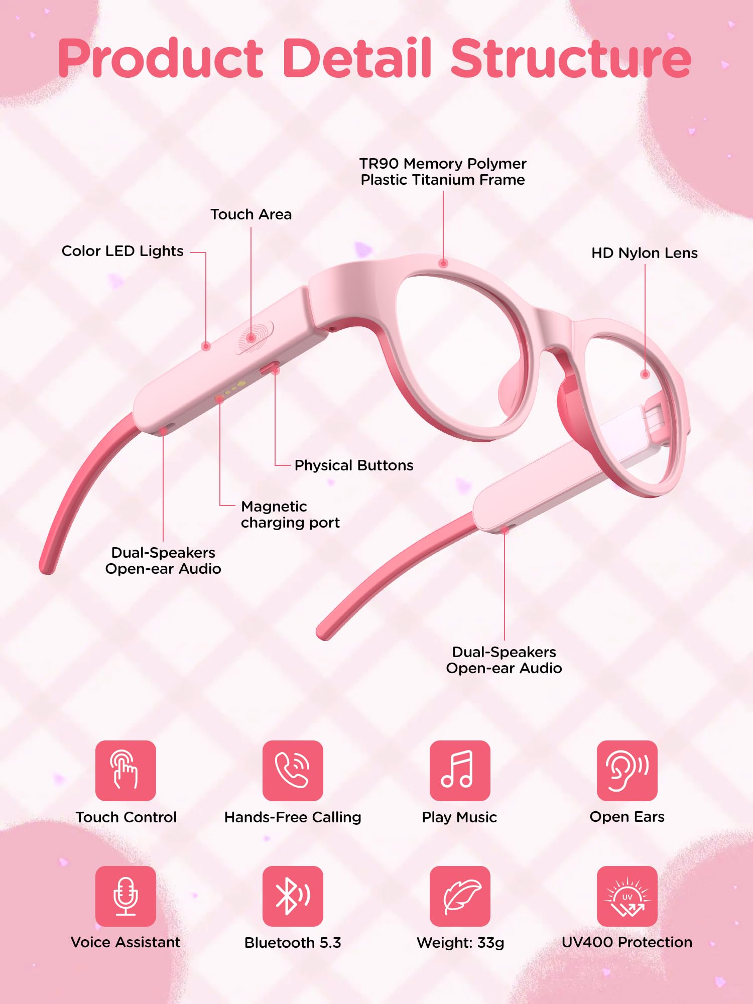 LnycStyle Kids Blue Light Glasses with Bluetooth Audio feature RGB 7-color lights, touch area, TR90 memory polymer frame, HD blue light blocking nylon lenses, magnetic charging port, dual open-ear speakers, and key function icons—great smart glasses gifts.